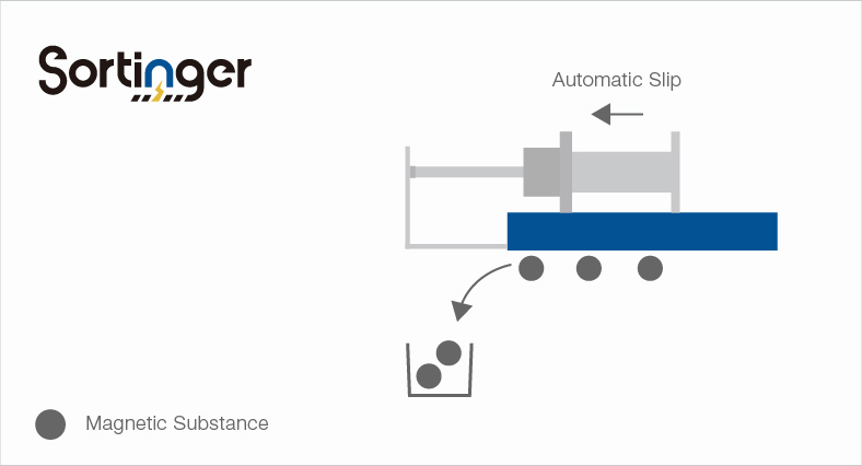 Pneumatic Magnetic Separator